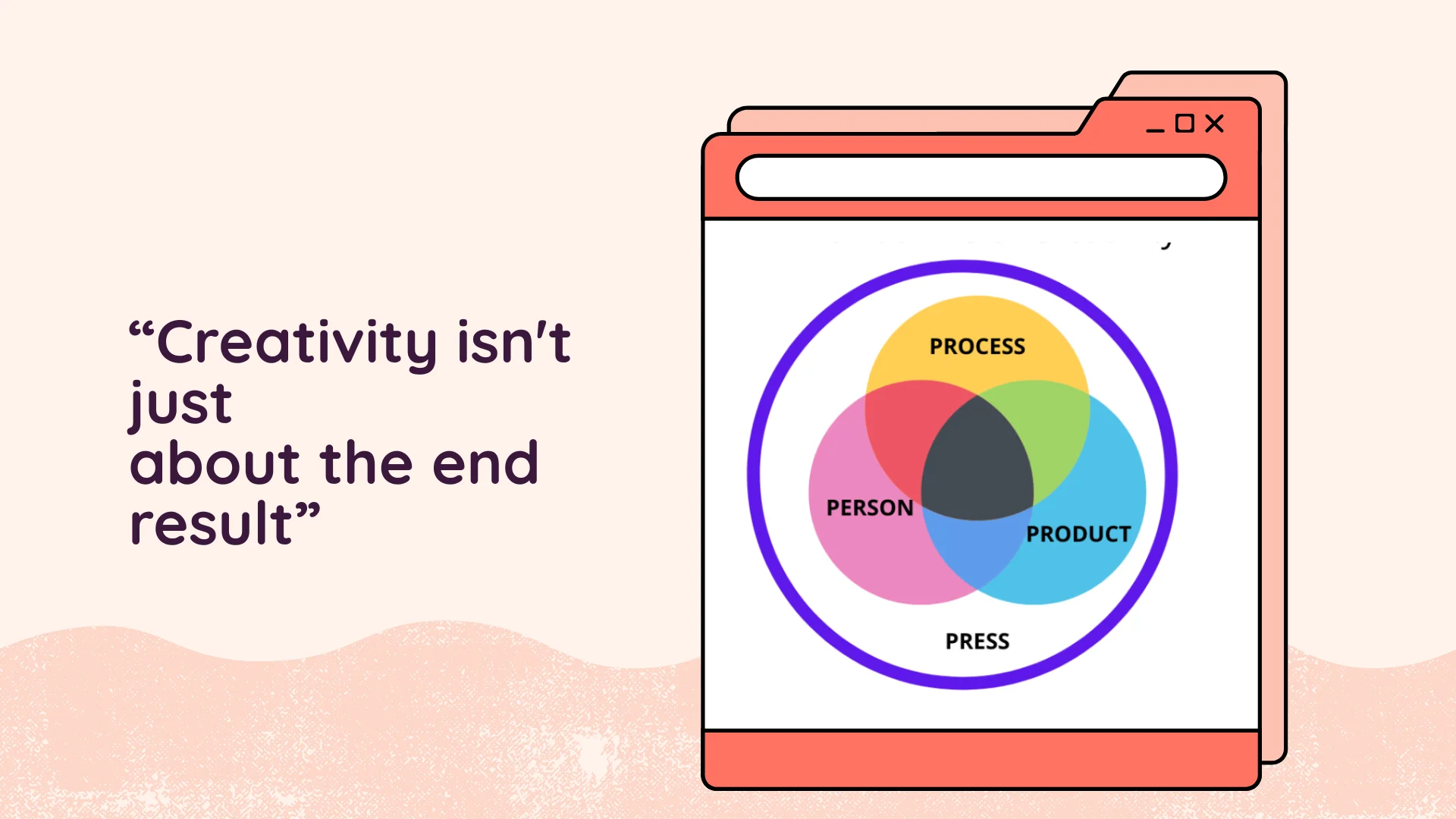 The 4 Ps of creativity: product, process, person, and press